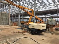 Uniret 2.El Satış ve Kiralama